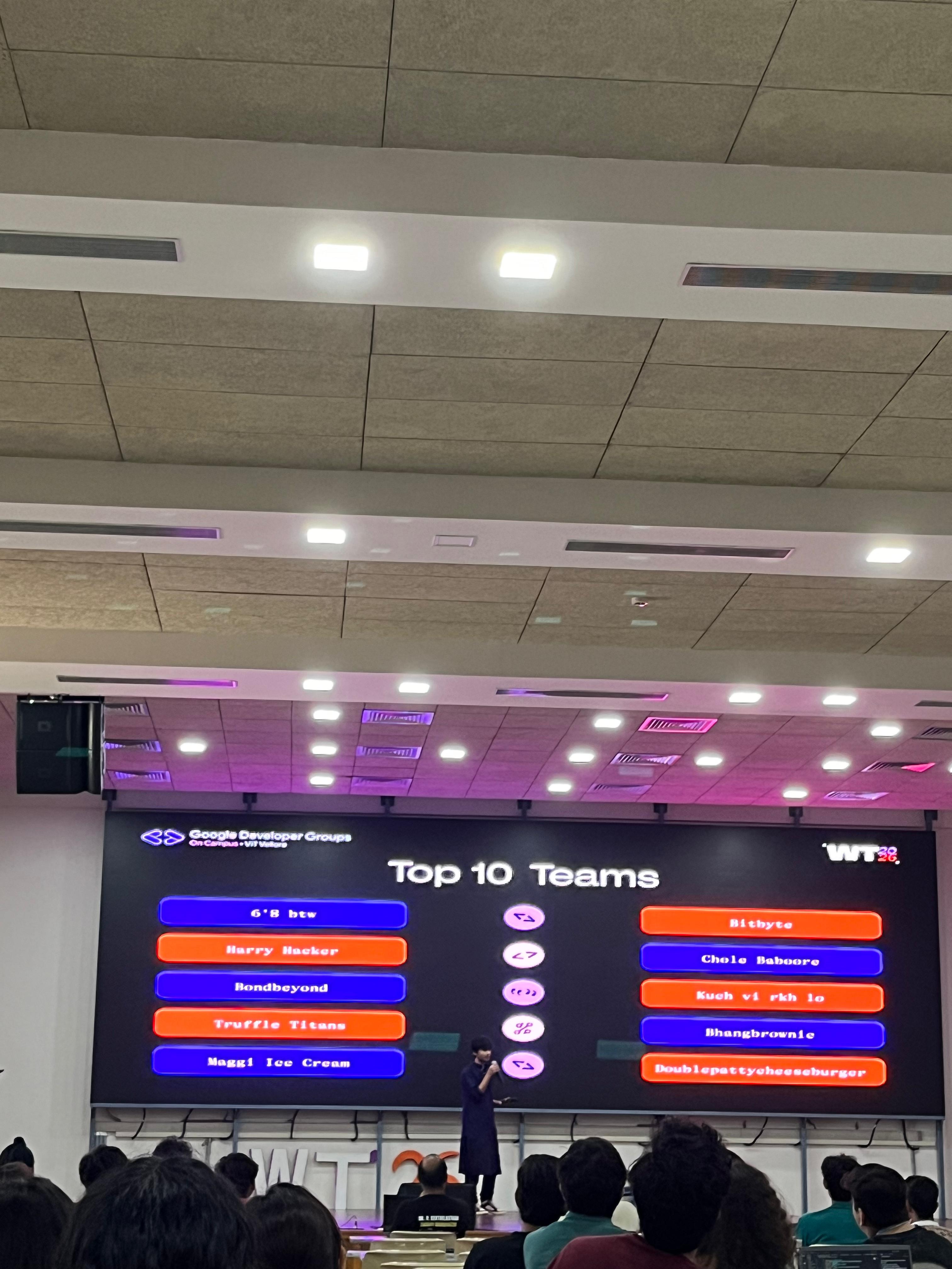 Google Hack Finalist